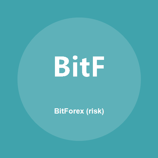 BitForex (risk)標誌