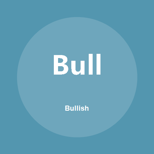 Bullish標誌