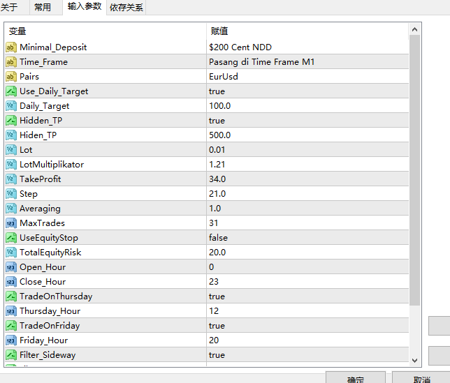 Euro Scrape Fix-V1.0產品圖片