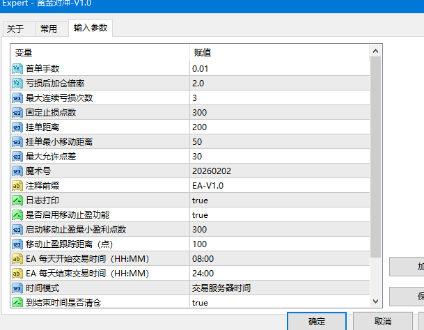 黄金对冲-V1.0 EA產品圖片