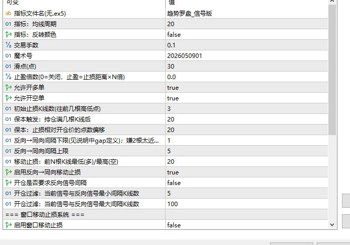 趋势罗盘_信号版EA產品圖片
