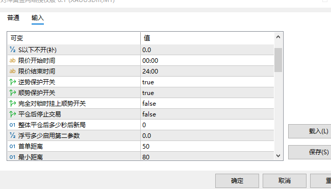 对冲黄金网络授权版產品圖片
