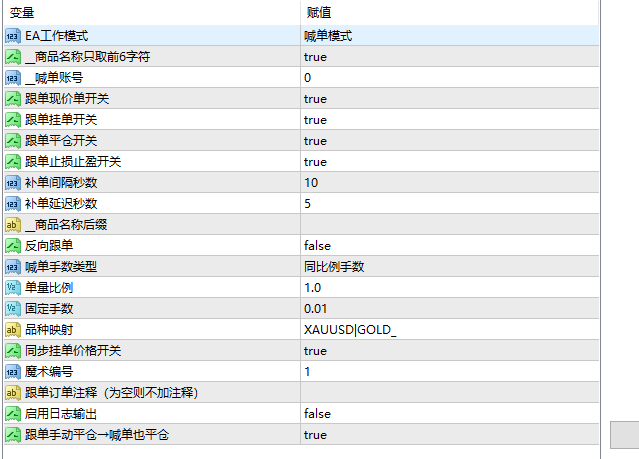 MT4双向交互跟单系统V3.0產品圖片