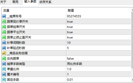 MT4-本地跟单EA產品圖片